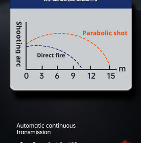 a3927304-2ddb-4c71-ba58-4c65a215b05f