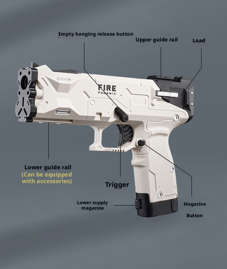 3c7e2443-1454-434c-be39-b61b63124d73