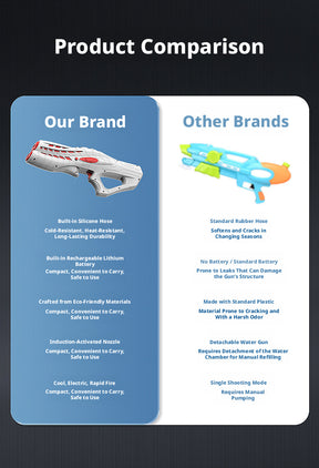 11b52d2c-3291-4034-93de-b032cf710fe7