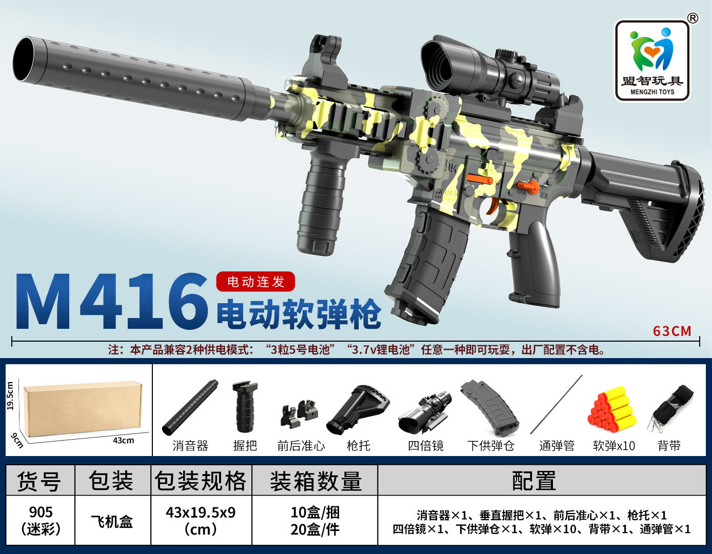 82ff02cb-134d-421f-93ee-e95a60d331fe