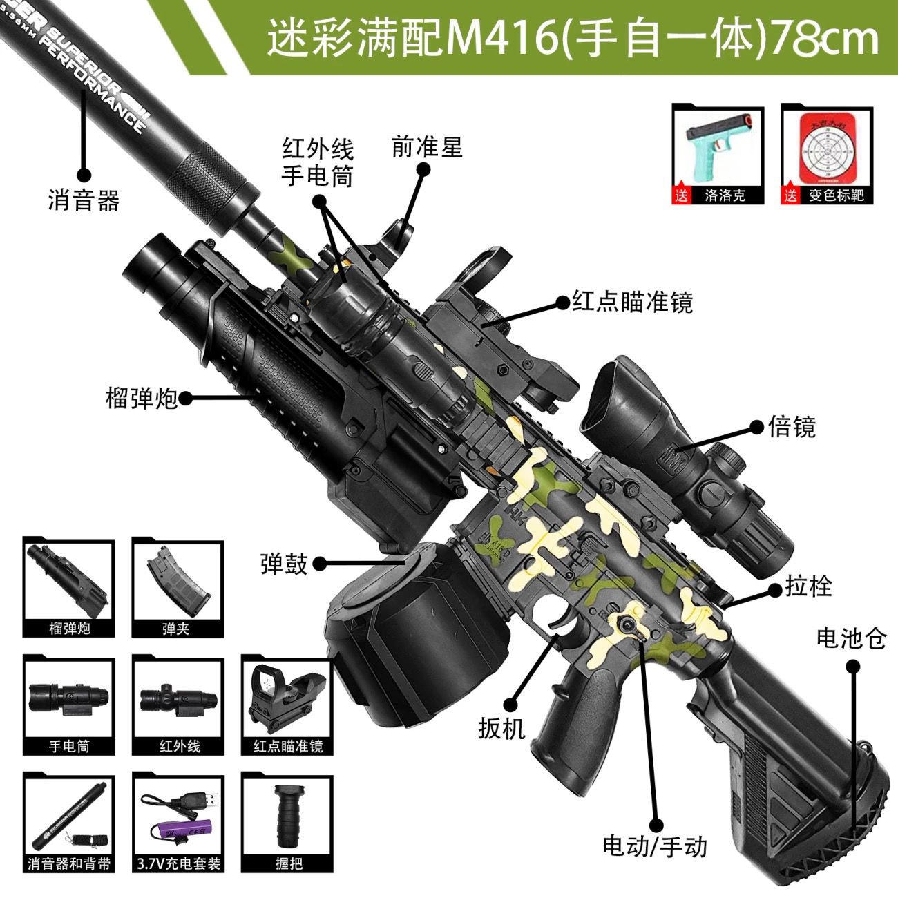 f0daa6f2-9da0-440f-962d-f1a32172f34c